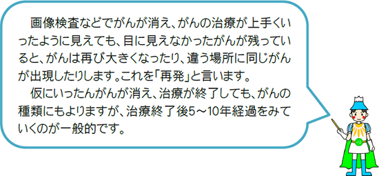 画像検査などでがんが消え、がんの治療が上手くいったように見えても、目に見えなかったがんが残っていると、がんは再び大きくなったり、違う場所に同じがんが出現したりします。これを「再発」と言います。仮にいったんがんが消え、治療が終了しても、がんの種類にもよりますが、治療終了後5～10年経過をみていくのが一般的です。